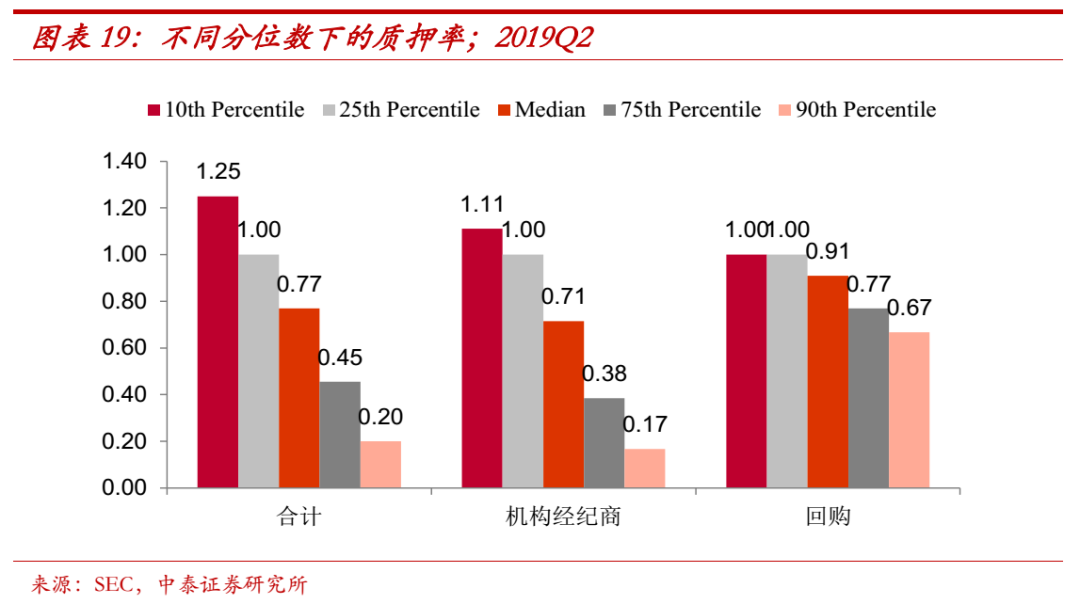 预算执行风险的防控措施_如何通过tp官方网址下载设定合理的投资预算，以防范潜在风险？_预算是防范风险的前提