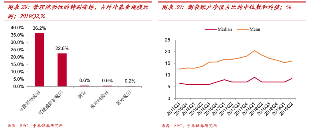 如何通过tp官方网址下载设定合理的投资预算，以防范潜在风险？_预算是防范风险的前提_预算执行风险的防控措施