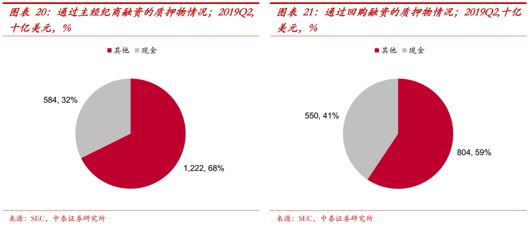 预算执行风险的防控措施_如何通过tp官方网址下载设定合理的投资预算，以防范潜在风险？_预算是防范风险的前提