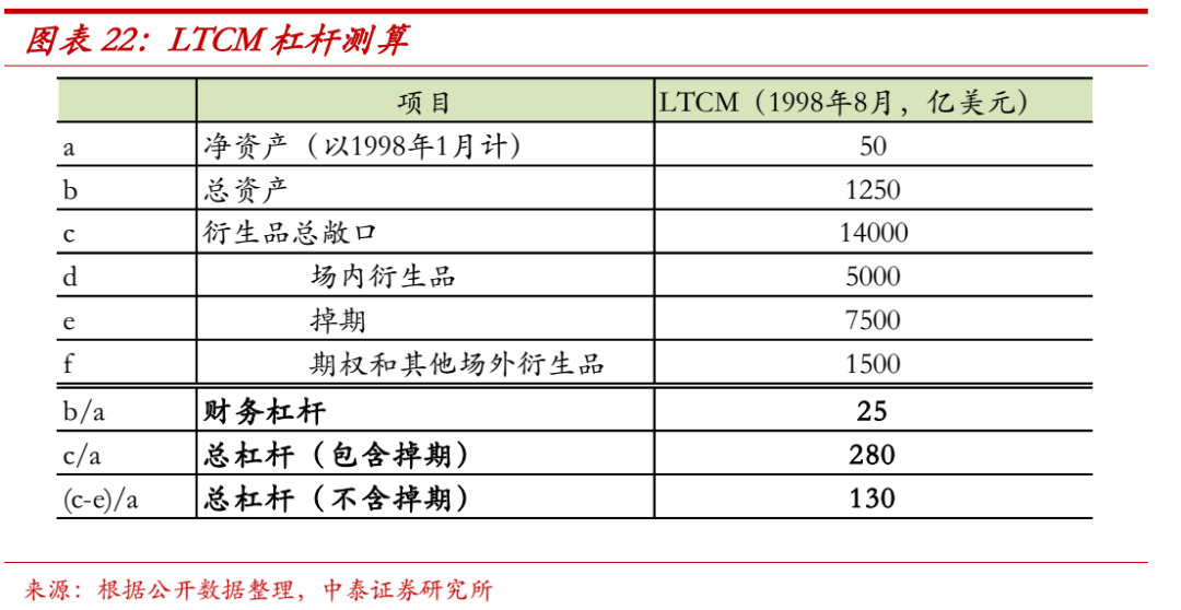 预算执行风险的防控措施_预算是防范风险的前提_如何通过tp官方网址下载设定合理的投资预算，以防范潜在风险？