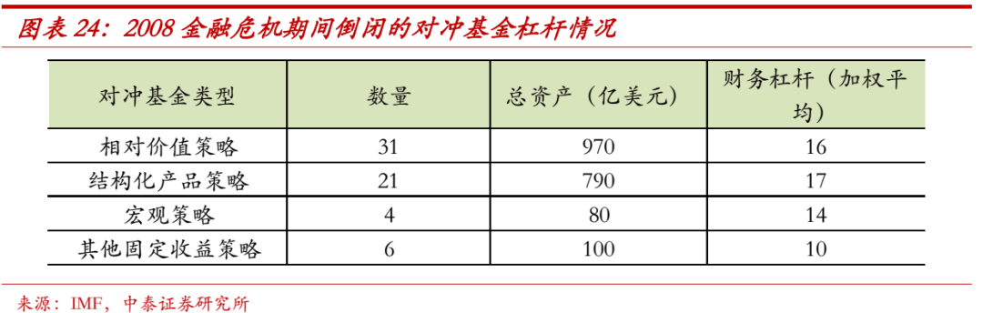 预算是防范风险的前提_预算执行风险的防控措施_如何通过tp官方网址下载设定合理的投资预算，以防范潜在风险？