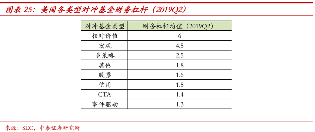 预算是防范风险的前提_预算执行风险的防控措施_如何通过tp官方网址下载设定合理的投资预算，以防范潜在风险？