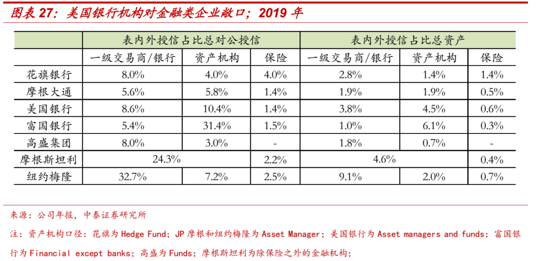 预算执行风险的防控措施_如何通过tp官方网址下载设定合理的投资预算，以防范潜在风险？_预算是防范风险的前提