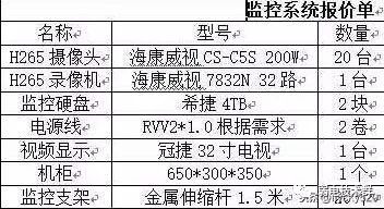 使用手机设置TP-LINK无线网络摄像头的优点_无线摄像头功能_无线摄像头优点和缺点