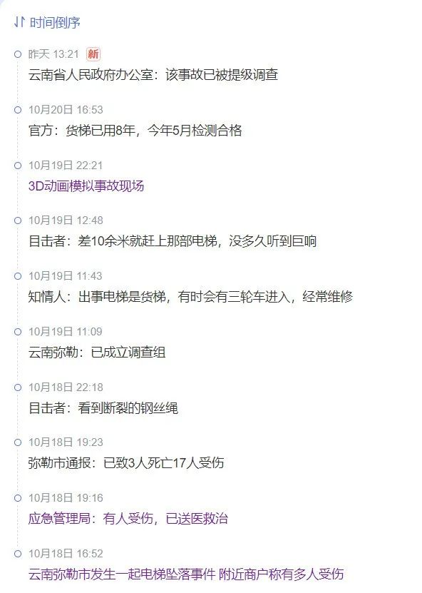失去牵引力_牵引的力度_牵引力失控