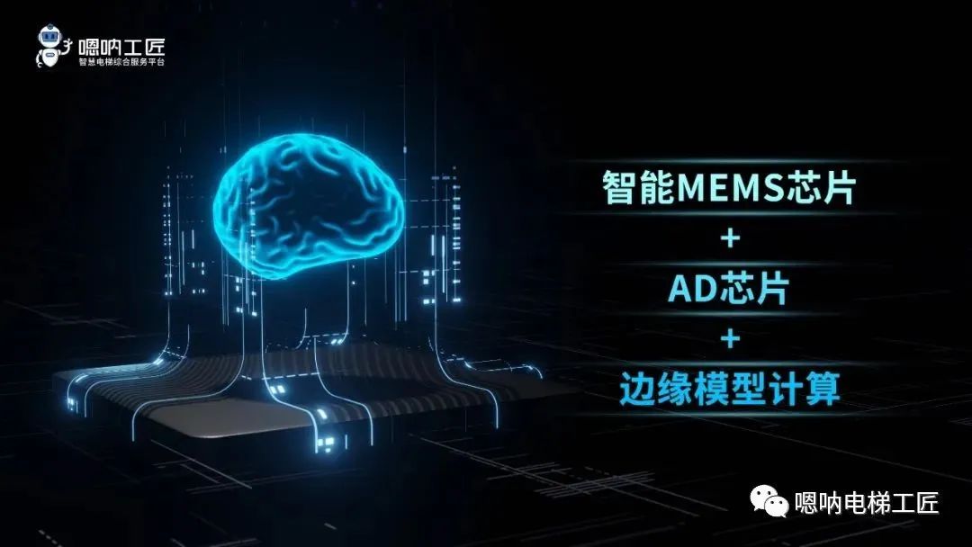 牵引力失控_失去牵引力_牵引的力度