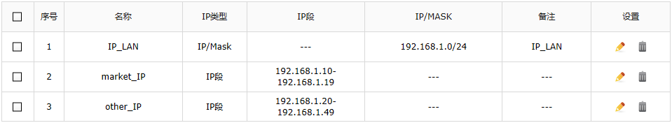 网络带宽需求_带宽配置_TP-Link路由器在高带宽需求环境中的表现