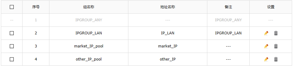 TP-Link路由器在高带宽需求环境中的表现_网络带宽需求_带宽配置