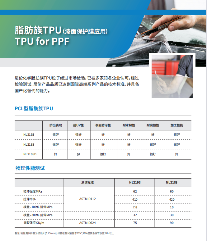 TPU的发展历程：从研究到应用_应用研究进展什么意思_应用研究进展