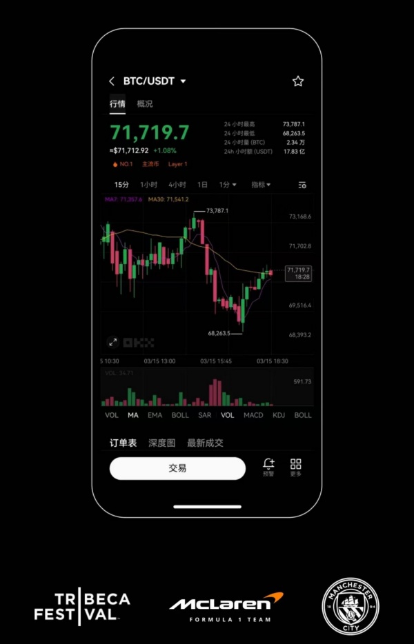 欧易实时股价(872)