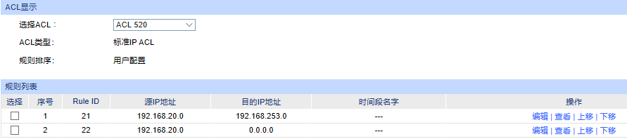 TP-Link路由器在企业网络中的应用_tp路由器应用管理_tp企业路由器对ap的管理