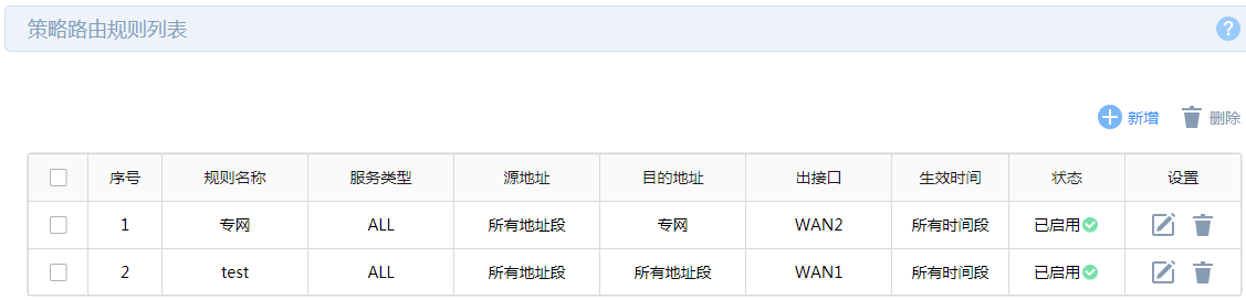 tp企业路由器对ap的管理_tp企业路由器app_TP-Link路由器在企业网络中的应用
