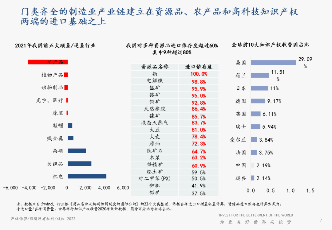 货币常见数字问题有哪些_货币数字是怎么回事_关于数字货币的十大常见问题