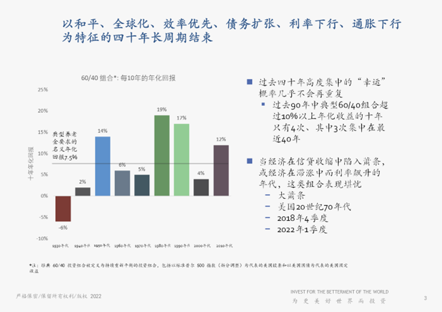 货币常见数字问题有哪些_货币数字是怎么回事_关于数字货币的十大常见问题
