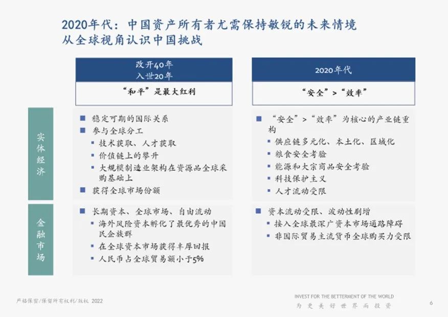 货币数字是怎么回事_关于数字货币的十大常见问题_货币常见数字问题有哪些