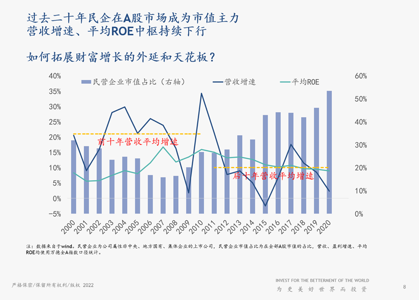 货币数字是怎么回事_关于数字货币的十大常见问题_货币常见数字问题有哪些