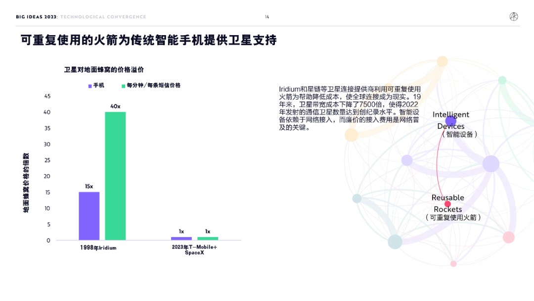 比特币在新兴市场的潜力：如何促进经济增长与繁荣_新比特币价格行情_比特币新比特股