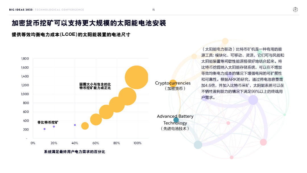 比特币新比特股_比特币在新兴市场的潜力：如何促进经济增长与繁荣_新比特币价格行情