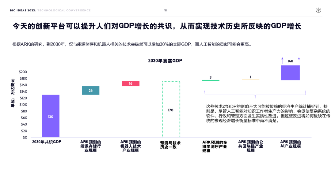 比特币在新兴市场的潜力：如何促进经济增长与繁荣_新比特币价格行情_比特币新比特股