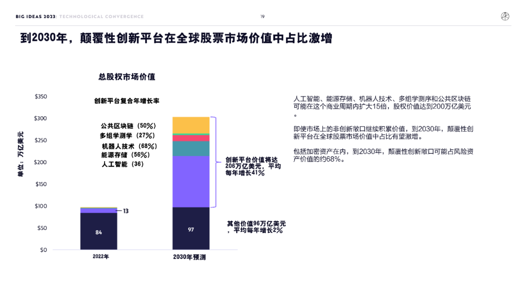 比特币在新兴市场的潜力：如何促进经济增长与繁荣_新比特币价格行情_比特币新比特股