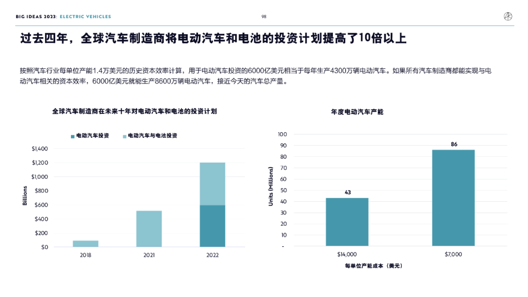 比特币在新兴市场的潜力：如何促进经济增长与繁荣_新比特币价格行情_比特币新比特股