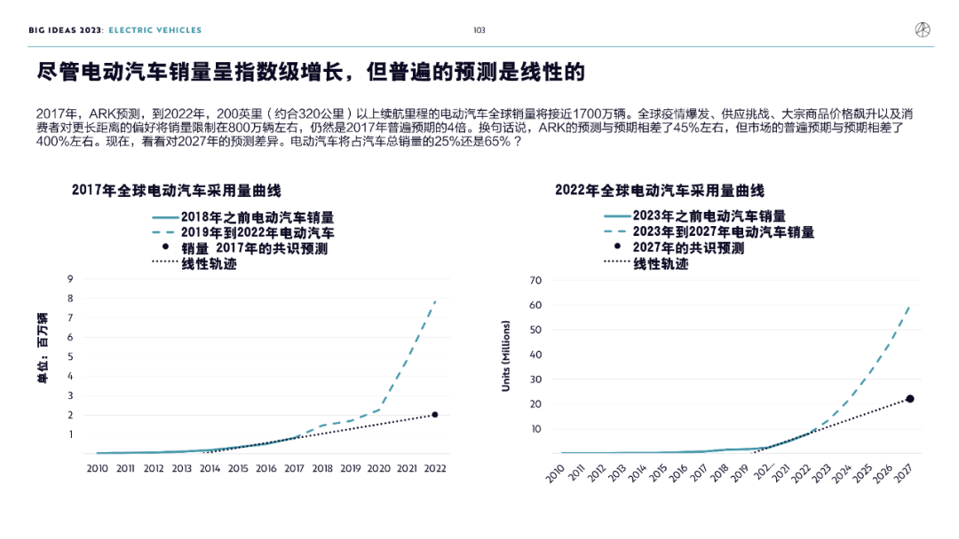 比特币在新兴市场的潜力：如何促进经济增长与繁荣_比特币新比特股_新比特币价格行情