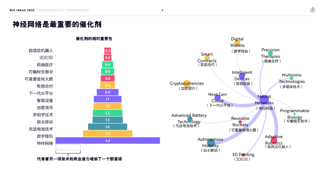 比特币新比特股_比特币在新兴市场的潜力：如何促进经济增长与繁荣_新比特币价格行情