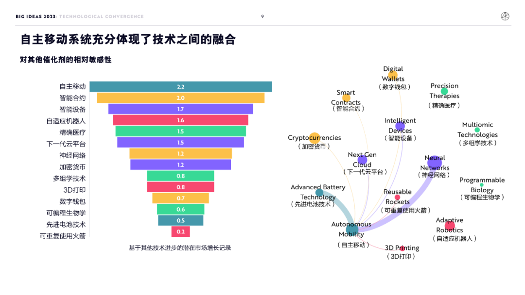 新比特币价格行情_比特币在新兴市场的潜力：如何促进经济增长与繁荣_比特币新比特股