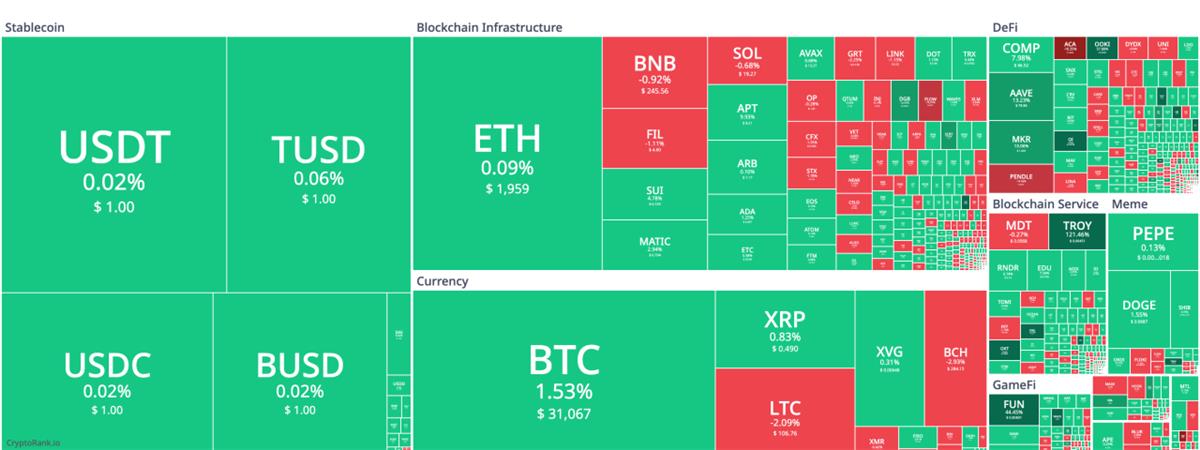 流动性金融工具_流动性最强的金融产品_USDT在全球金融流动性中的作用