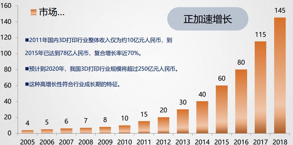 包装行业的优势_TPU： 在包装行业中的优势与选择_包装的优势