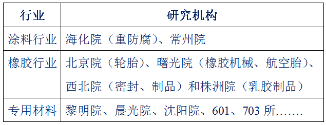 包装的优势_包装行业的优势_TPU： 在包装行业中的优势与选择