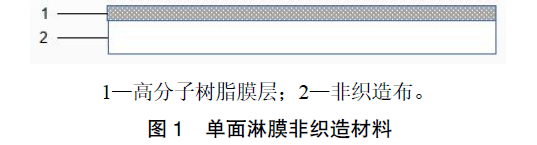 包装优势分析_TPU： 在包装行业中的优势与选择_包装的优势