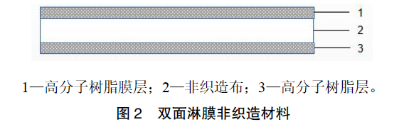 包装的优势_TPU： 在包装行业中的优势与选择_包装优势分析