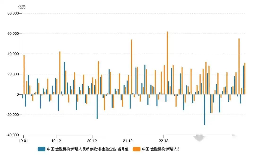 数字货币化的目标_数字化货币的特点_数字货币的去中心化特点