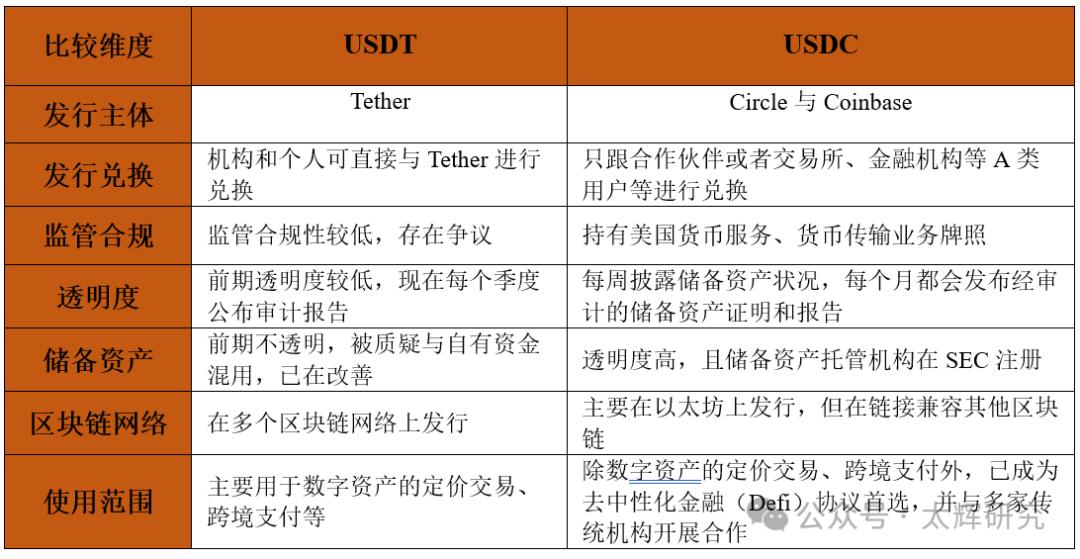 js实现多行文字无缝滚动_简单实现网页图片无缝滚动代码_通过USDT实现全球资产的无缝管理