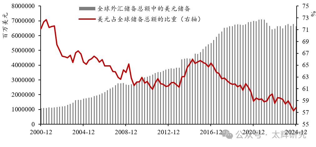 通过USDT实现全球资产的无缝管理_js实现多行文字无缝滚动_简单实现网页图片无缝滚动代码